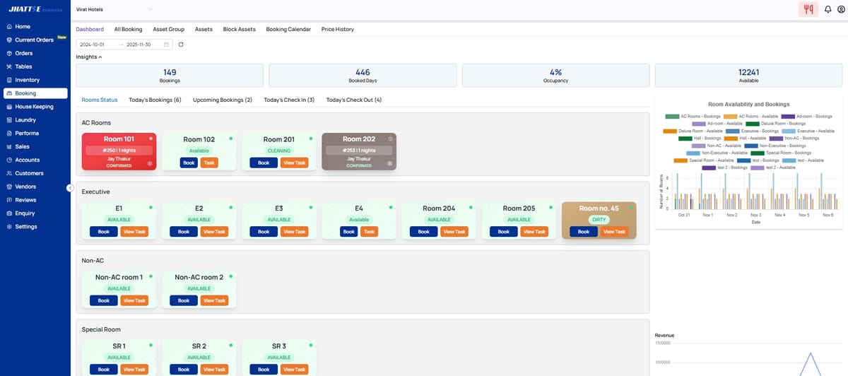 Top 10 Hotel Management Software Solutions in 2026: Revolutionizing Hospitality Operations